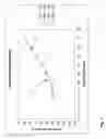 Fig. 03 - Signal interference measurement
