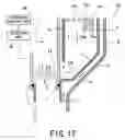 Fig. 14 - Reactivity control rod for core, core of nuclear reactor, nuclear reactor and nuclear power plant