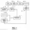Fig. 02 - Method for dynamically controlling call center volumes