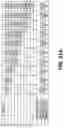Fig. 35 - Method for dynamically controlling call center volumes