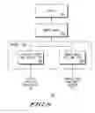 Fig. 09 - Method system and apparatus for telepresence communications utilizing video avatars