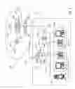 Fig. 02 - Negotiated routing in telephony systems