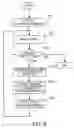 Fig. 09 - Working skill estimating program