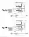 Fig. 06 - Encryption/decryption device and method