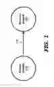 Fig. 02 - Sending a message securely over an insecure channel