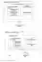 Fig. 02 - Encryption of security-sensitive data
