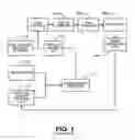 Fig. 02 - Method for predicting when mail is received by a recipient