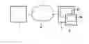 Fig. 01 - Key synchronization in a visual cryptographic system