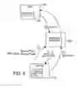 Fig. 09 - Volatile device keys and applications thereof