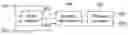 Fig. 01 - Dynamic decorrelator for audio signals