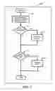 Fig. 08 - Automatic audio gain control for concurrent capture applications