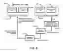 Fig. 09 - Automatic audio gain control for concurrent capture applications