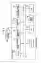 Fig. 02 - Audio mixing console
