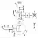 Fig. 12 - Remote magnetic activation of hearing devices
