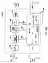 Fig. 14 - Remote magnetic activation of hearing devices