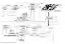 Fig. 01 - Halftone watermarking and related applications