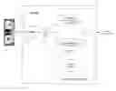 Fig. 01 - Multiple watermarks in content