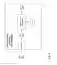 Fig. 04 - Multiple watermarks in content