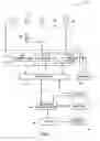 Fig. 02 - Tomographic computer aided diagnosis (CAD) with multiple reconstructions