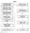 Fig. 09 - Foam assessment