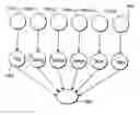 Fig. 01 - Method and apparatus for summarizing a music video using content analysis