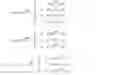 Fig. 07 - Method and apparatus for summarizing a music video using content analysis