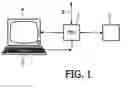 Fig. 02 - Object-specific segmentation