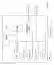 Fig. 02 - Digital signal coding with division into tiles