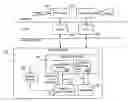 Fig. 01 - Word or character boundary-based scratch-out gesture recognition