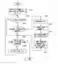 Fig. 01 - Image processing device