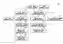Fig. 01 - Image extracting apparatus, image extracting method, and image extracting program