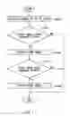 Fig. 08 - Image extracting apparatus, image extracting method, and image extracting program