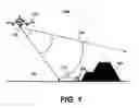 Fig. 02 - Apparatus and method for simulated sensor imagery using fast geometric transformations