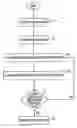 Fig. 01 - Method and apparatus for detecting motion in MPEG video streams