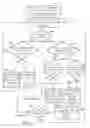 Fig. 06 - Methods and apparatus for data compression with a hybrid context