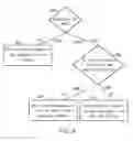 Fig. 07 - Methods and apparatus for data compression with a hybrid context