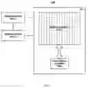 Fig. 02 - Techniques to filter media signals