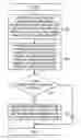 Fig. 01 - Artifact reduction in a digital video