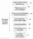 Fig. 01 - Automatic perspective distortion detection and correction for document imaging