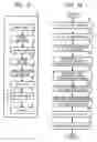 Fig. 07 - Protecting document from undesired alteration and undesired reproduction