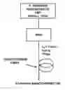 Fig. 01 - IR supercontinuum source