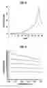Fig. 06 - Planar waveguide-based variable optical attenuator