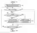 Fig. 01 - Recording/reproduction apparatus and method of recording/reproducing audio-visual data from a recording medium