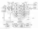 Fig. 01 - Apparatus and method for simultaneously utilizing audio visual data