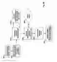 Fig. 06 - Apparatus and method for simultaneously utilizing audio visual data
