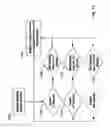 Fig. 15 - Apparatus and method for simultaneously utilizing audio visual data