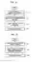 Fig. 10 - Recording medium containing thumbnail recorded thereon, recording apparatus and method therefor, and reproducing apparatus and method therefor