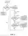 Fig. 03 - Devices, systems, and methods for warming fluids in multiple intravenous fluid containers