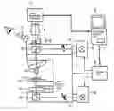 Fig. 01 - Image recording apparatus for microscopes
