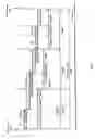 Fig. 09 - Image recording apparatus for microscopes